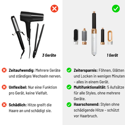 ZOHLIA - 5 IN 1 LUXUS-HAARSTYLER